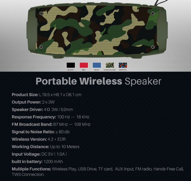 Why the Portable Bluetooth Speaker is a Must-Have for Every Music Lover