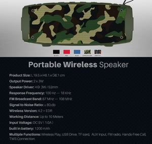 Why the Portable Bluetooth Speaker is a Must-Have for Every Music Lover