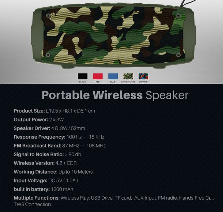 Why the Portable Bluetooth Speaker is a Must-Have for Every Music Lover