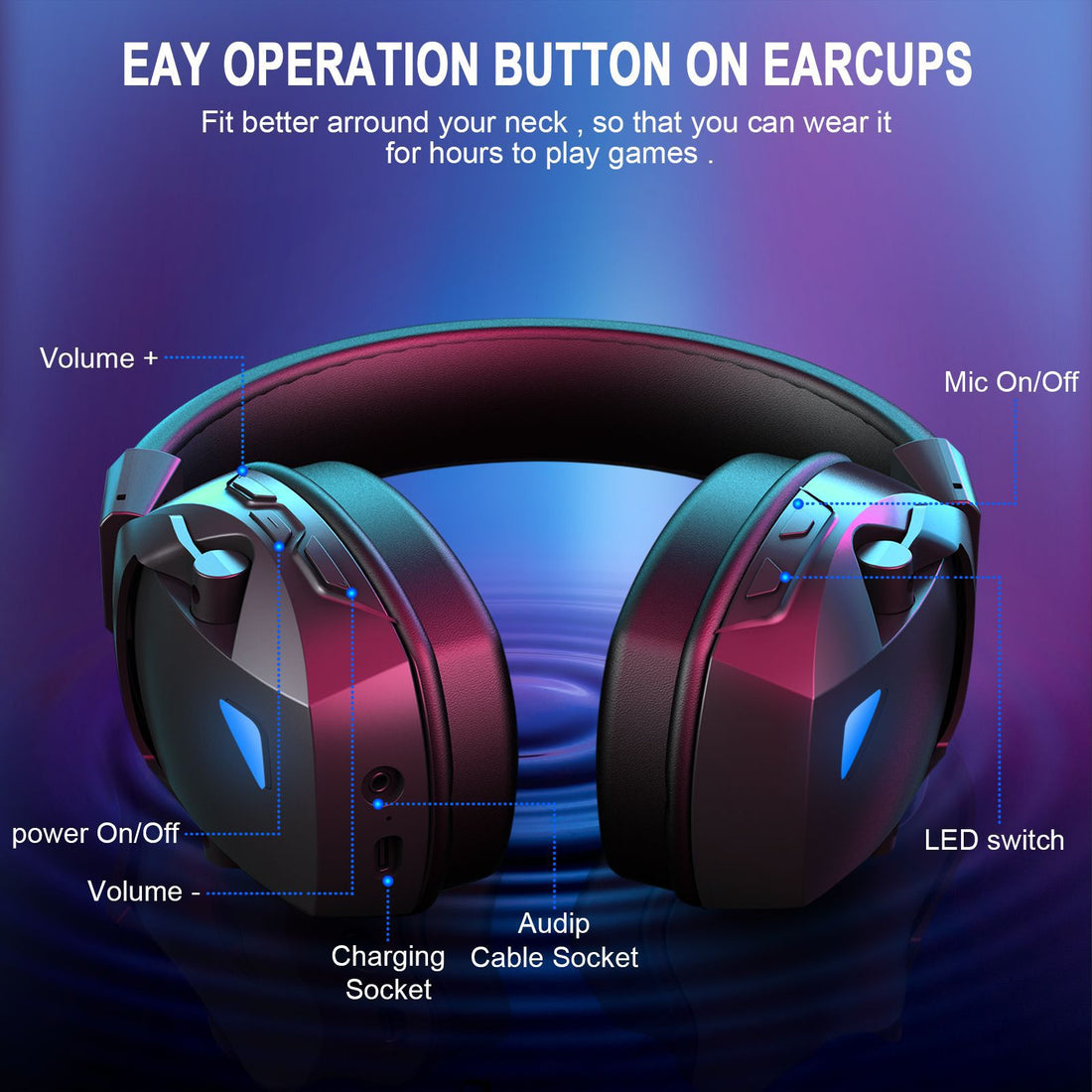 Over Ear Bluetooth Gaming Headphones 2.4G Wireless With Microphone For PC PS5